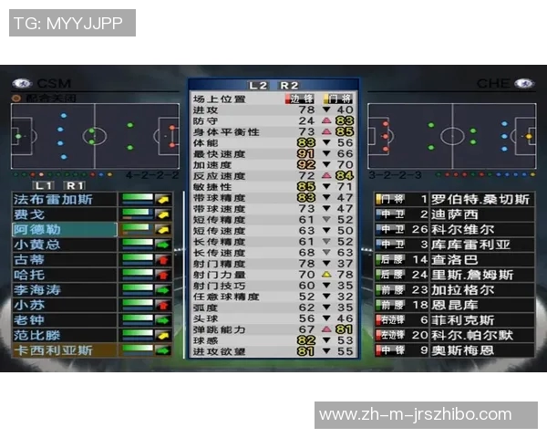 足球帽子戏法的传奇时刻与历史意义解析